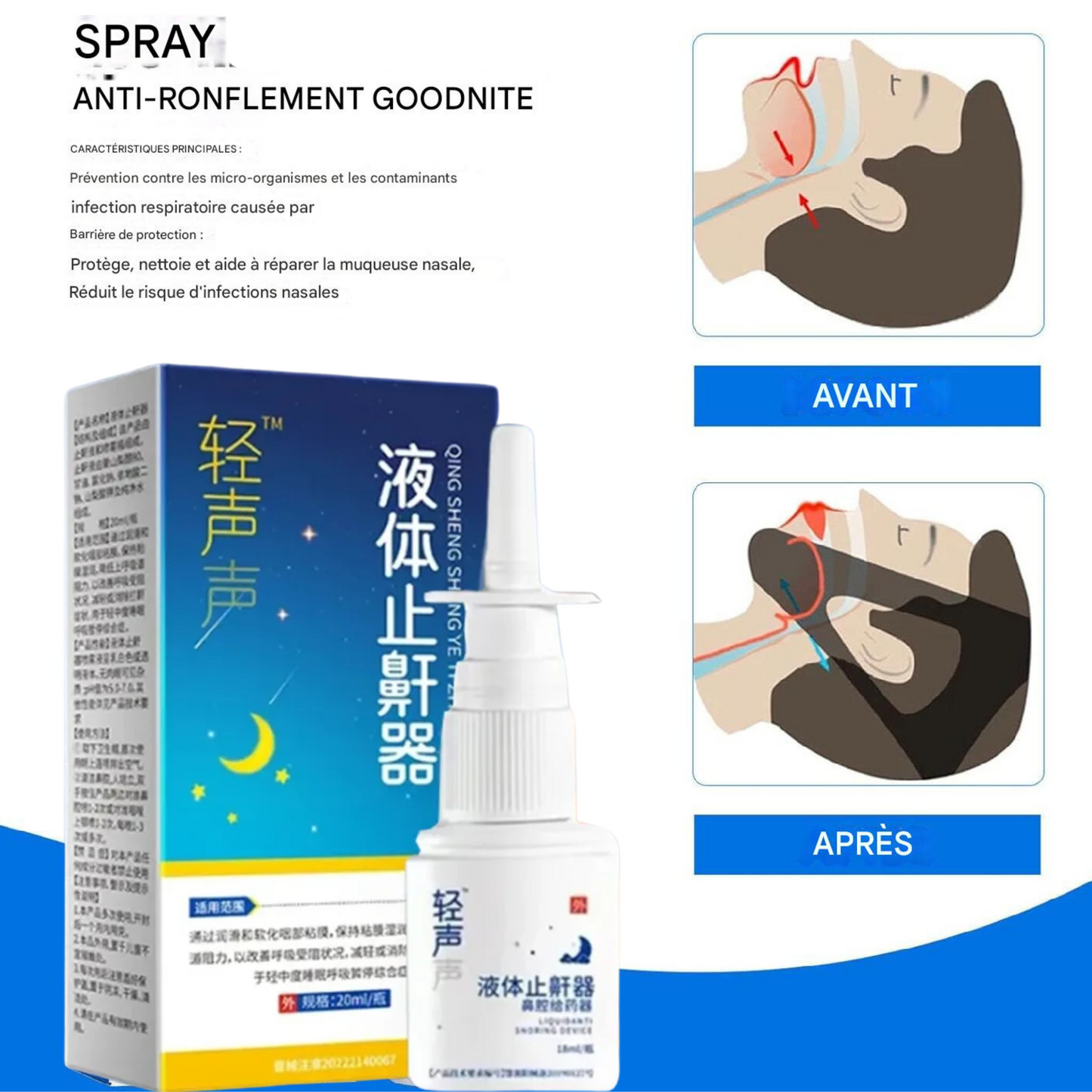 Spray anti-ronflement.