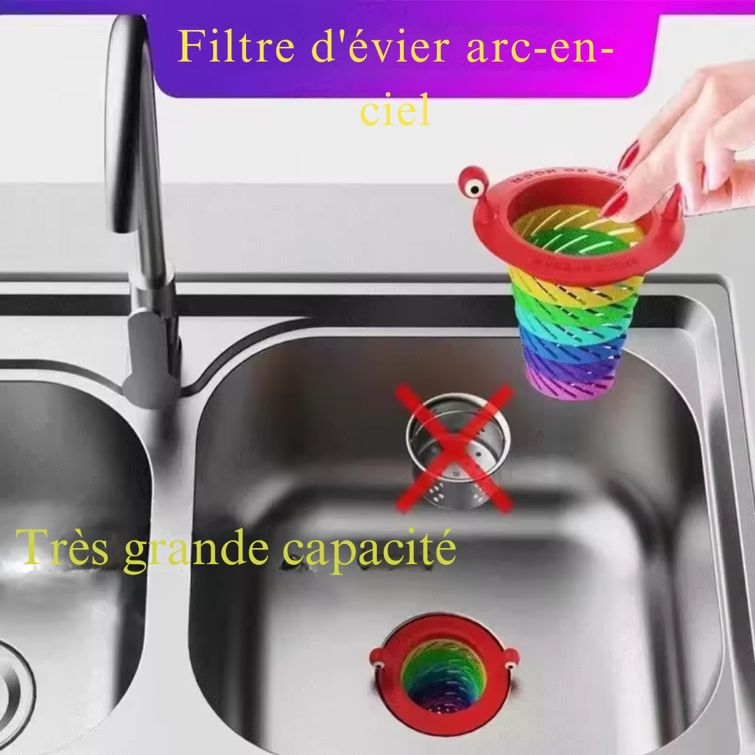 Panier passoire monstre arc-en-ciel de cuisine