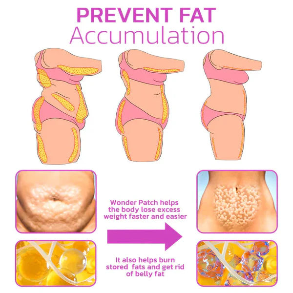 Patch amincissant pour perdre du poids.