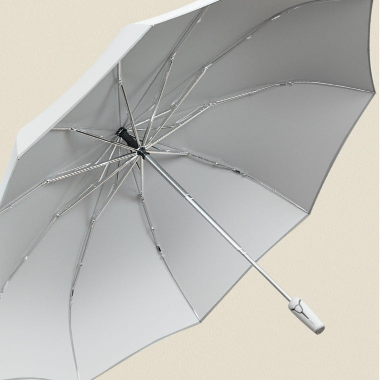 Parapluie pliant automatique.