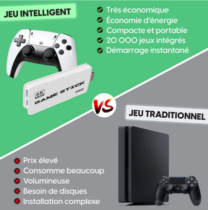 Console M15 Game-Stick 4K,