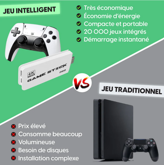 Console M15 Game-Stick 4K,
