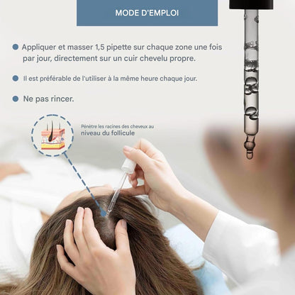 Hair Full Cycle – Le Sérum Anti-Chute Qui Aide À Retrouver Des Cheveux Plus Épais