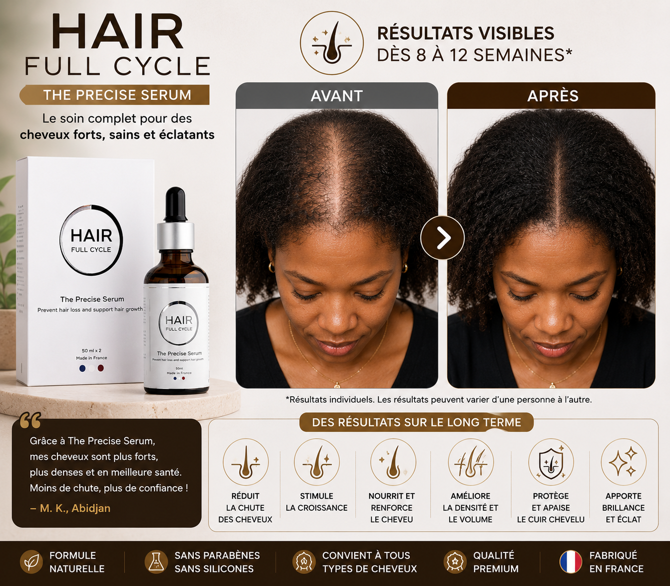 Hair Full Cycle – Le Sérum Anti-Chute Qui Aide À Retrouver Des Cheveux Plus Épais