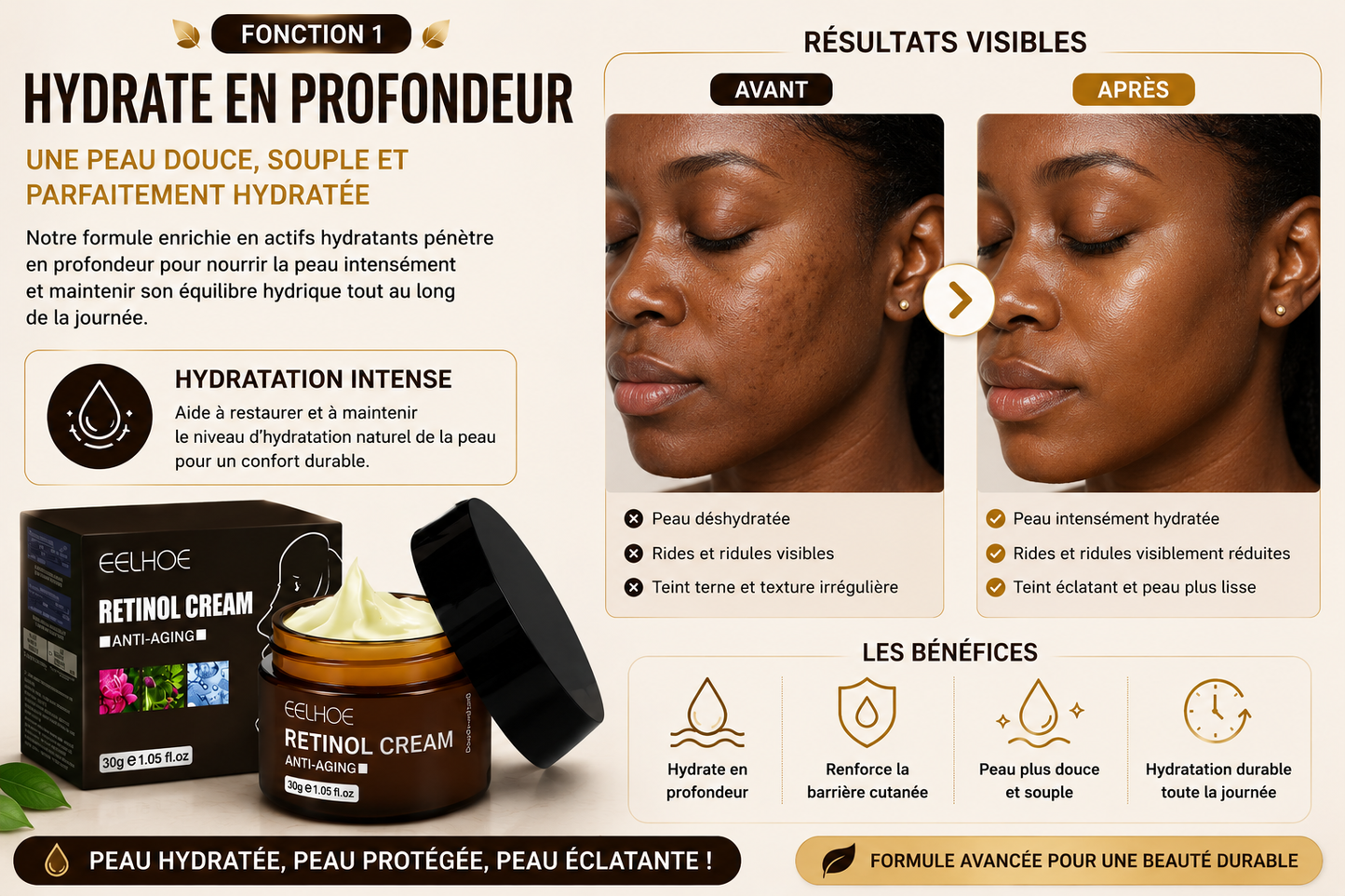 Crème Anti-Âge au Rétinol EELHOE.