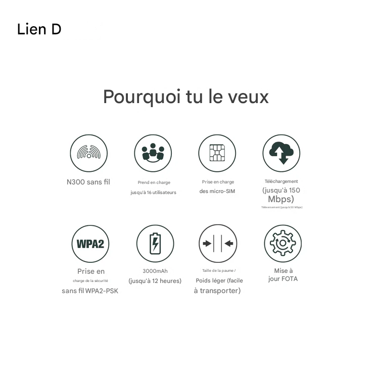 Routeur mobile 5G distribue Internet à 32 utilisateurs de D-Link.