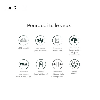 Routeur mobile 5G distribue Internet à 32 utilisateurs de D-Link.