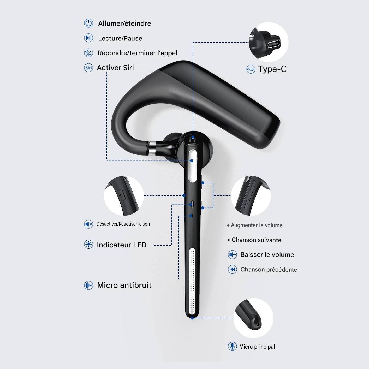 🚗 Conduisez En Toute Sécurité Avec Cette Oreillette Bluetooth.