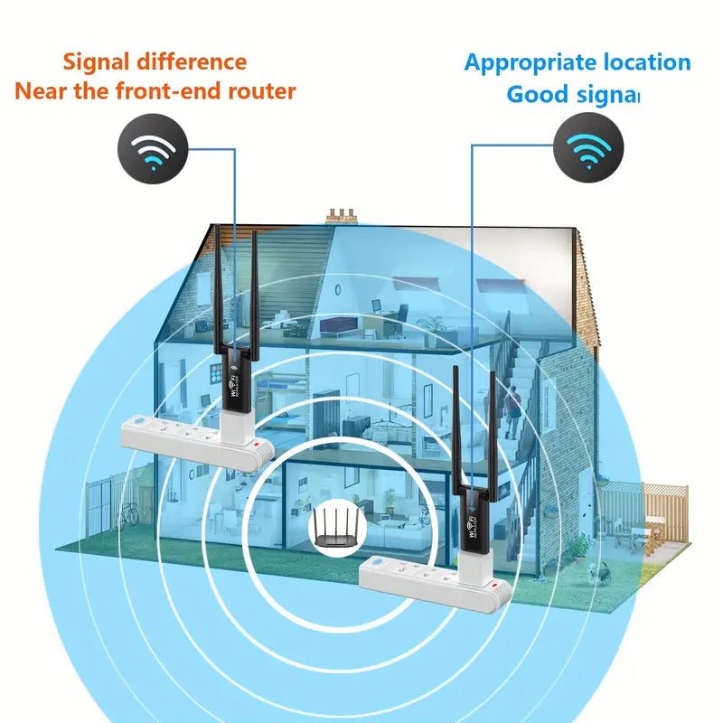 Répéteur de signal WiFi sans fil USB 300 Mbps.