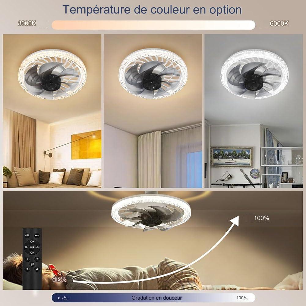 Ventilateur de plafond avec lumières.