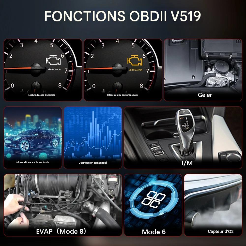 Le lecteur de code standard professionnel V519 OBD2.