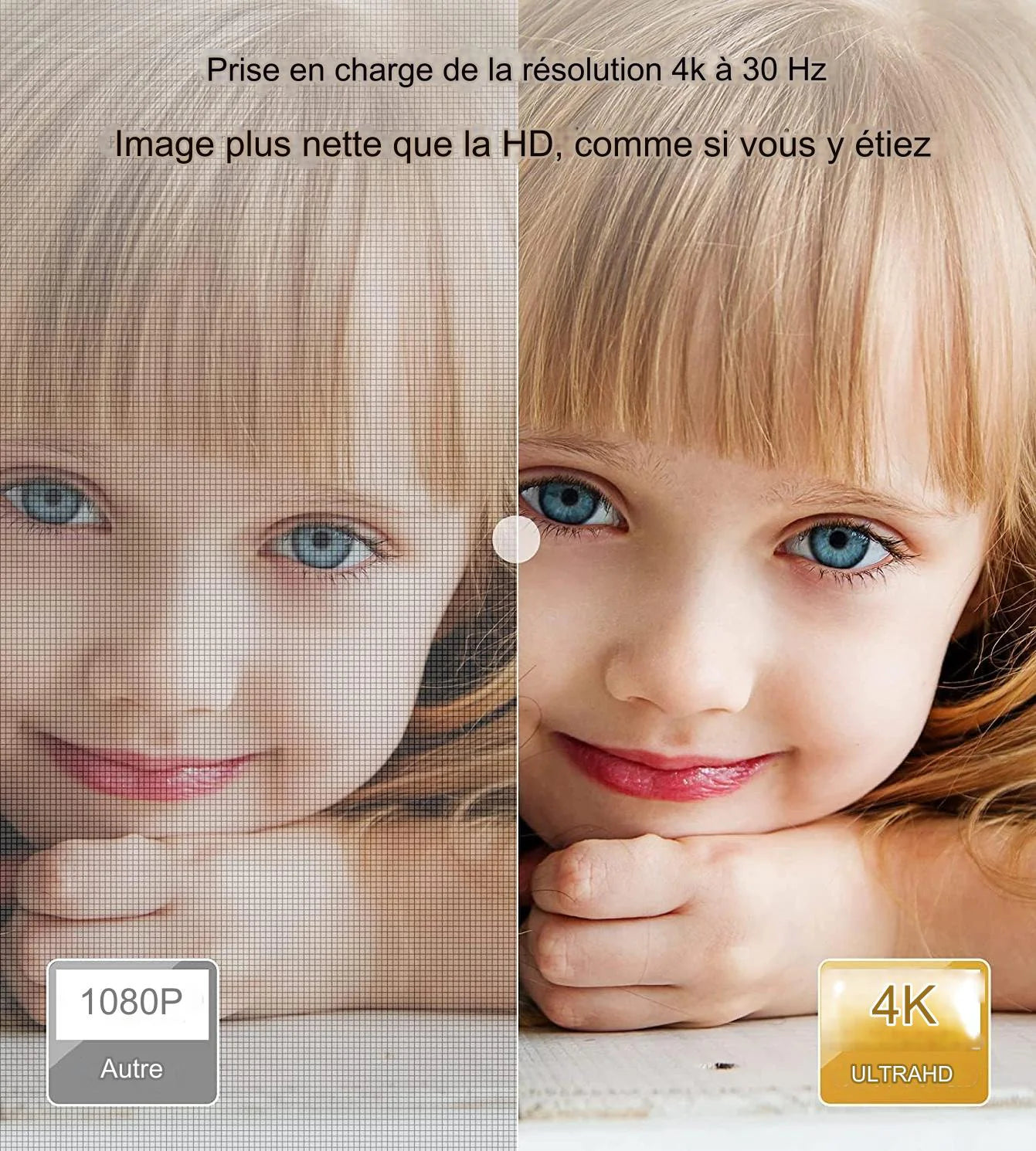 Commutateur HDMI 4K à 3 ports.