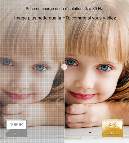 Commutateur HDMI 4K à 3 ports.