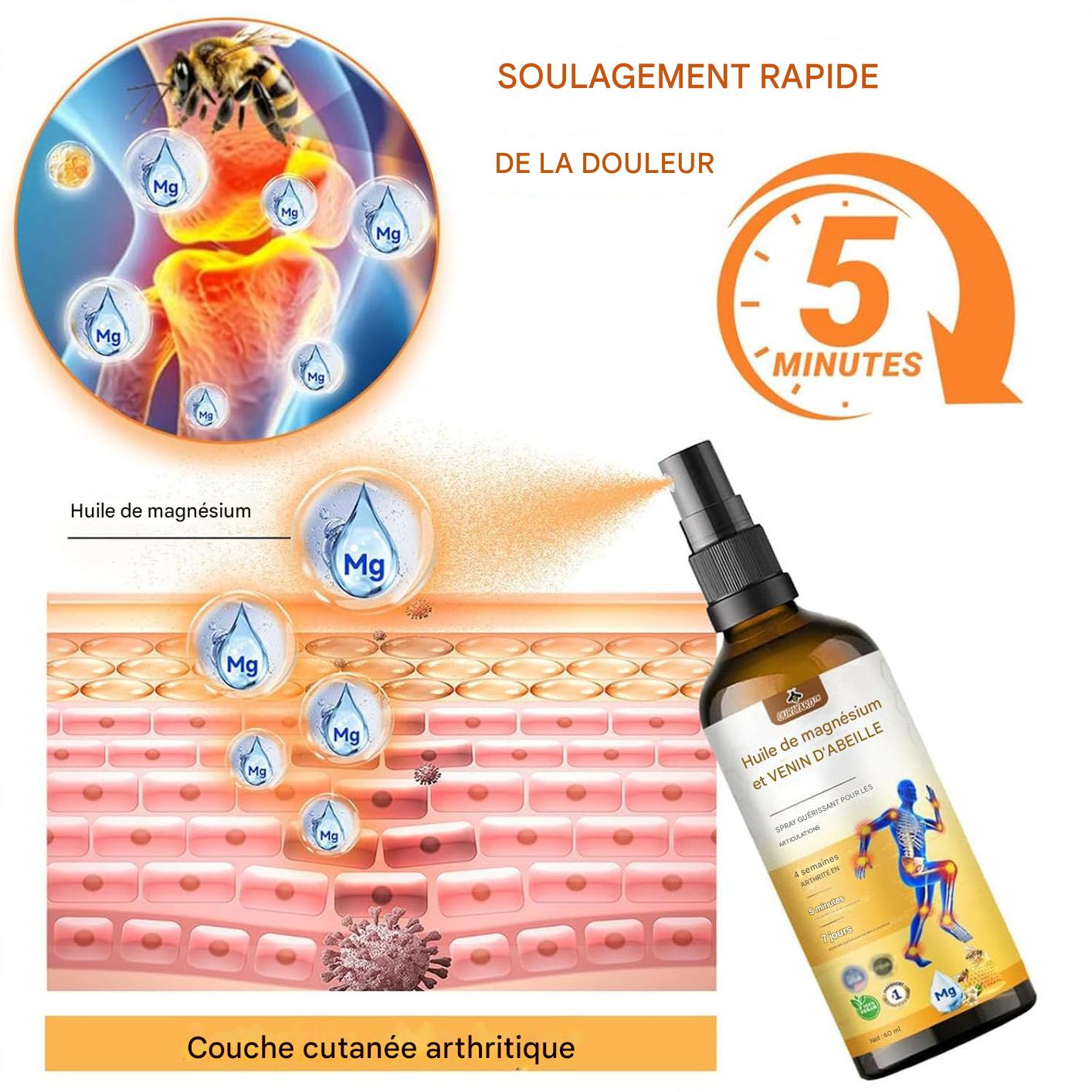 Spray Réparateur pour les Articulations