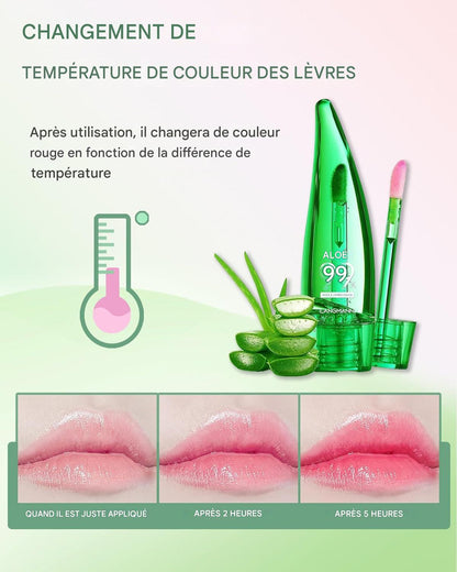 Gloss à Lèvres Magique.