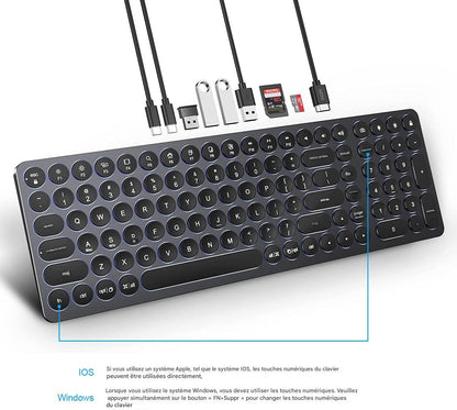 KD-K1 Keyhub – Clavier tout-en-un.