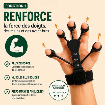 💪 Développez Une Poigne De Fer En Quelques Minutes Par Jour avec cet Entraîneur de doigts 🔥