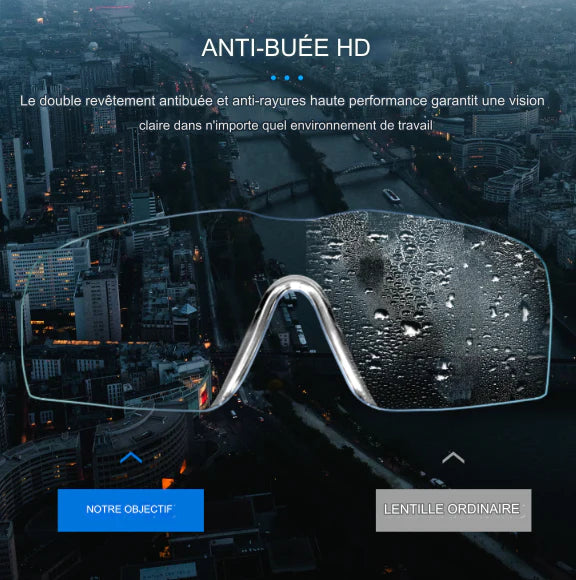 Nouvelles lunettes de sécurité.