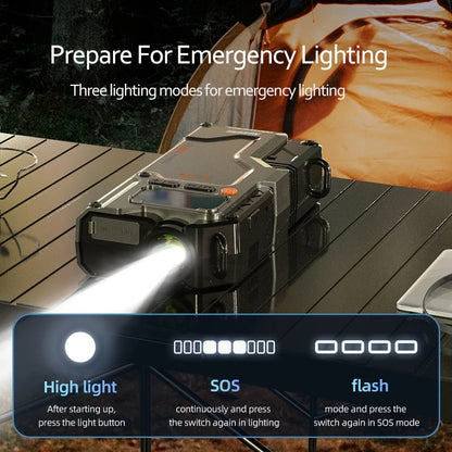 🚗 Démarreur de batterie