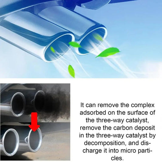 Nettoyant pour convertisseur catalytique de voiture