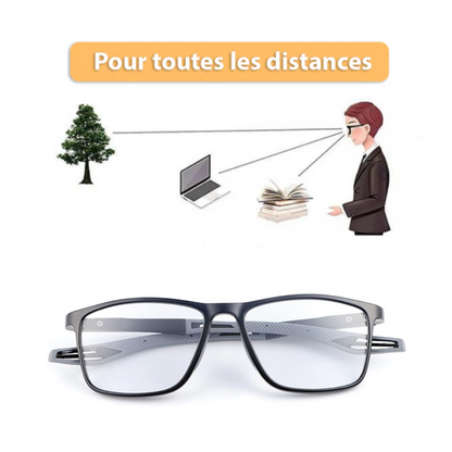 Lunettes de lecture photochromiques multifocales.
