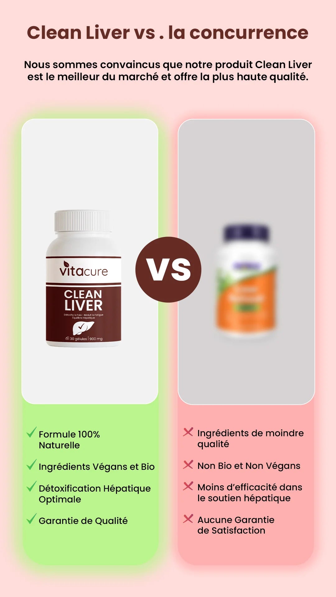 Vitacure Clean Liver